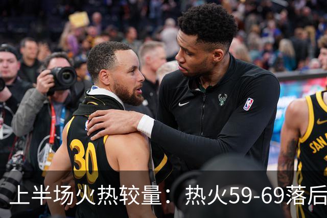 上半场火热较量：热火59-69落后森林狼，字母哥与爱德华兹齐发21分